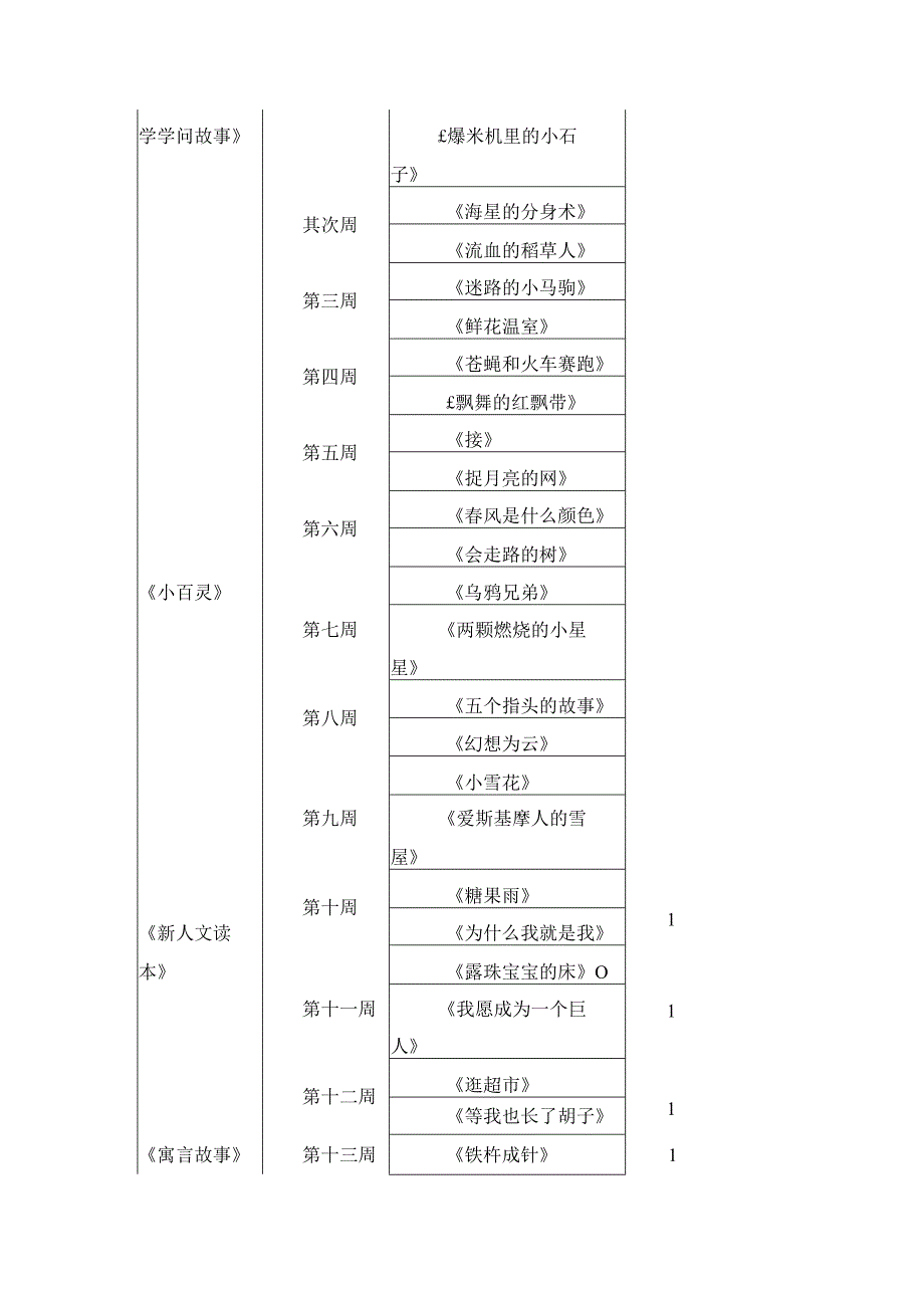 二年级课外阅读教学计划.docx_第2页