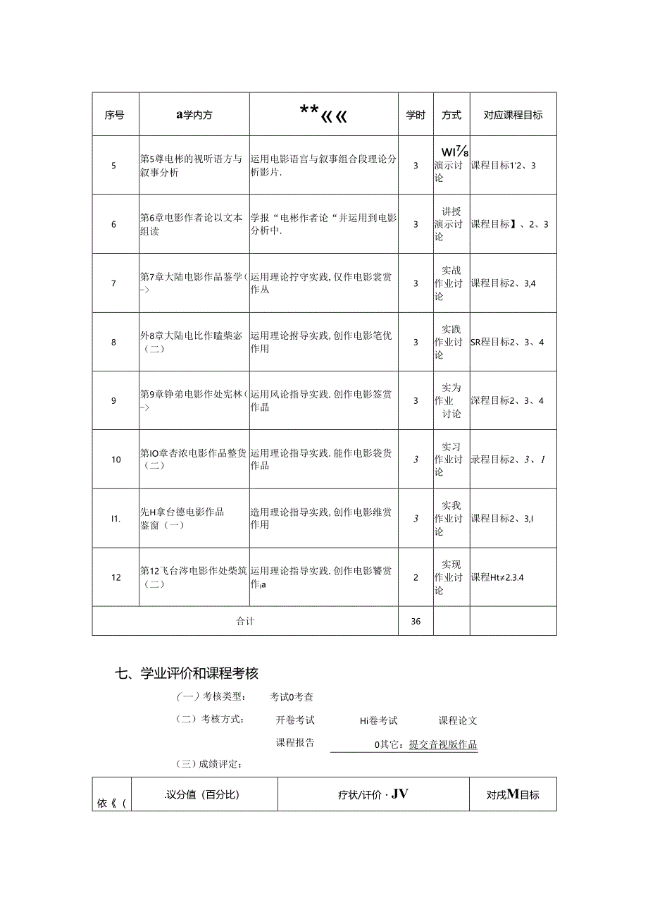 0223S06014-电影学导论-2023版人才培养方案课程教学大纲.docx_第3页