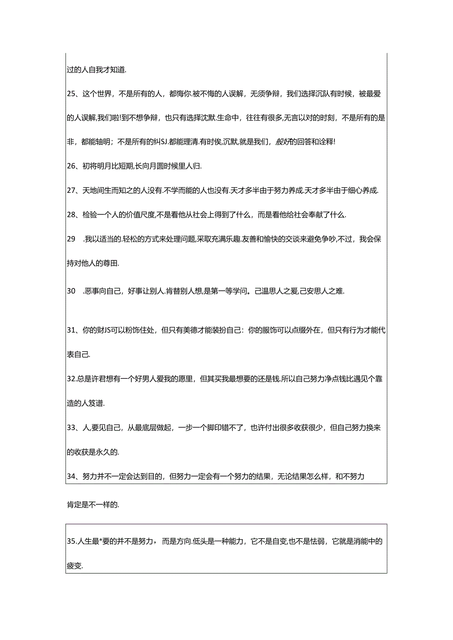 2024年年简短的励志名句集锦95句.docx_第3页