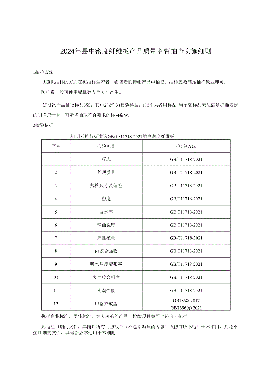 中密度纤维板产品质量监督抽查实施细则(2024年版）.docx_第1页