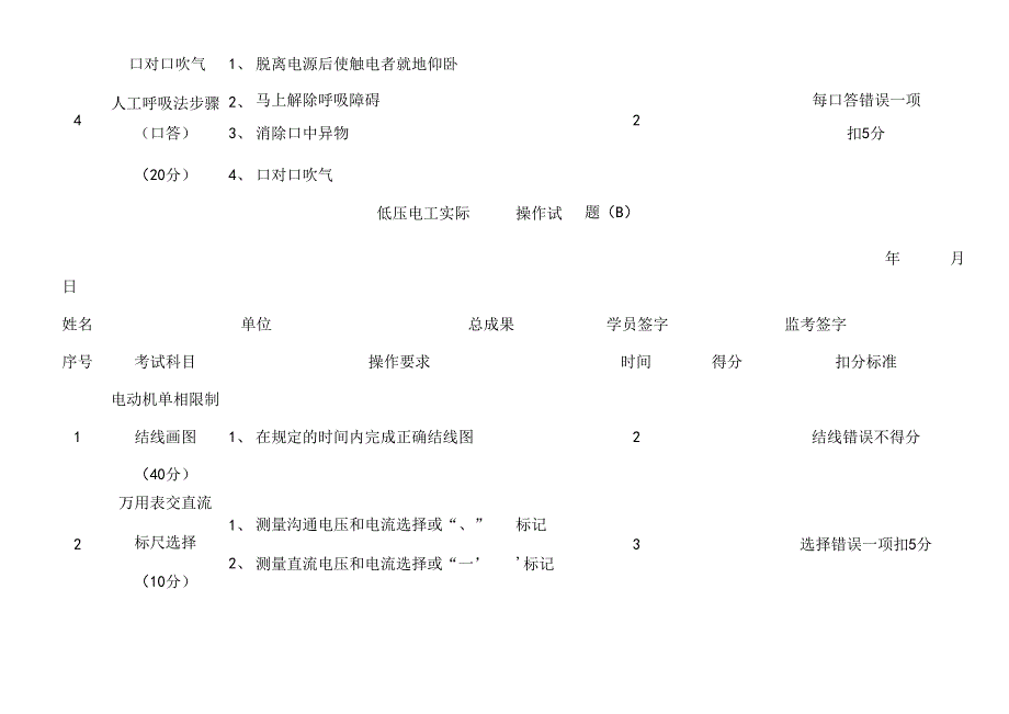 低压电工实际操作复习资料.docx_第2页