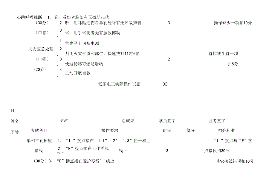 低压电工实际操作复习资料.docx_第3页