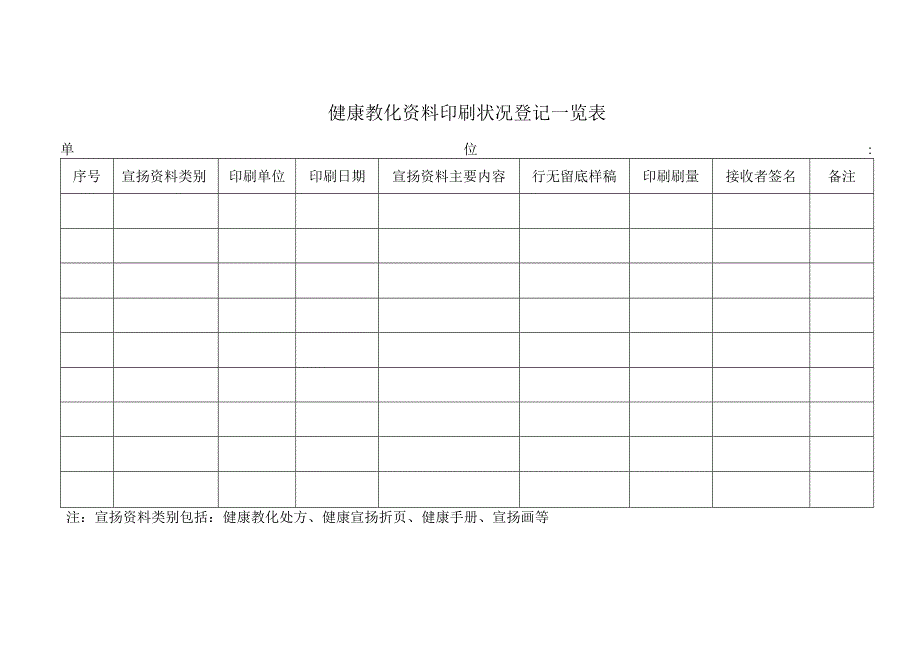 健康教育各种报表.docx_第1页