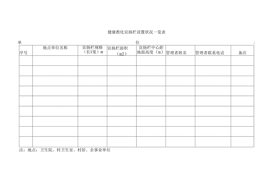 健康教育各种报表.docx_第2页