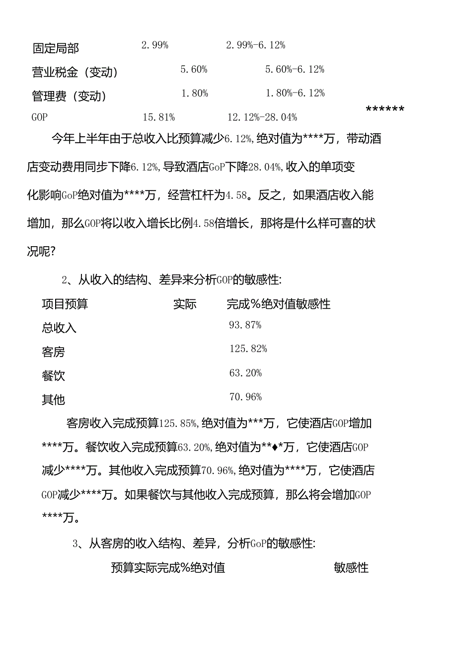 ajv_1214_如何分析解读酒店财务数据.docx_第3页