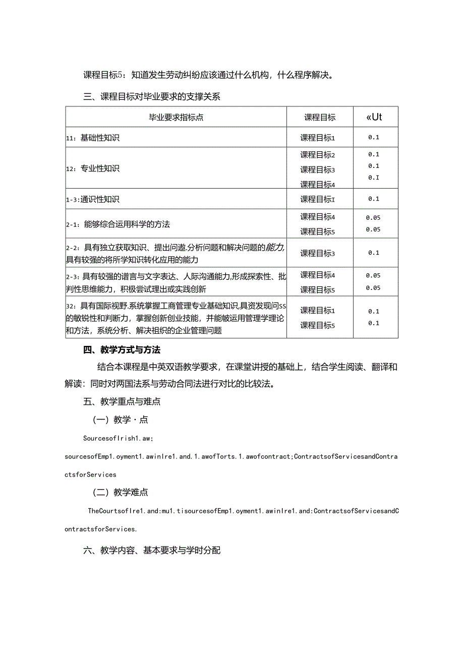 0423S14006-Employment Law：Contract-2023版人才培养方案课程教学大纲.docx_第2页