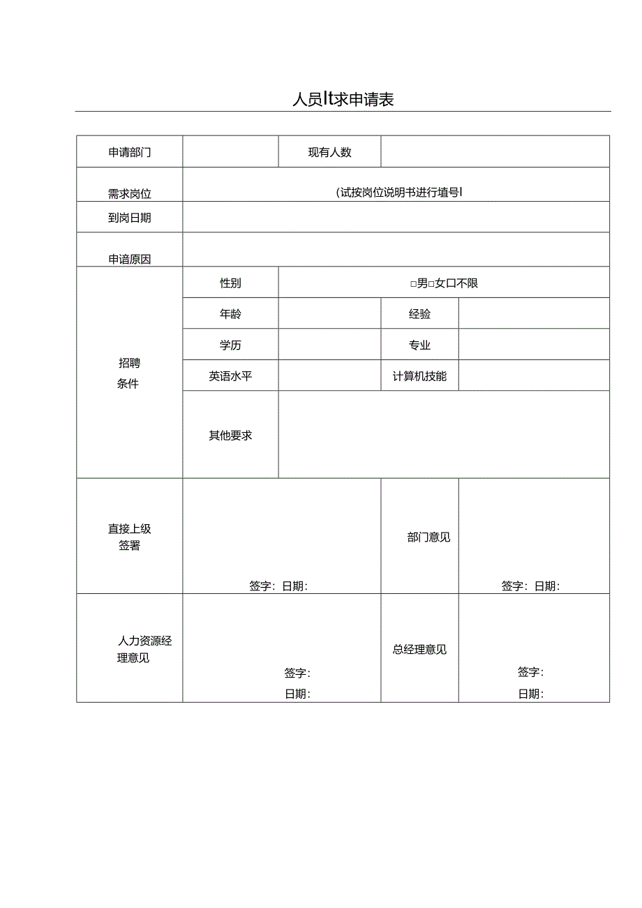 人员需求表报名表.docx_第1页