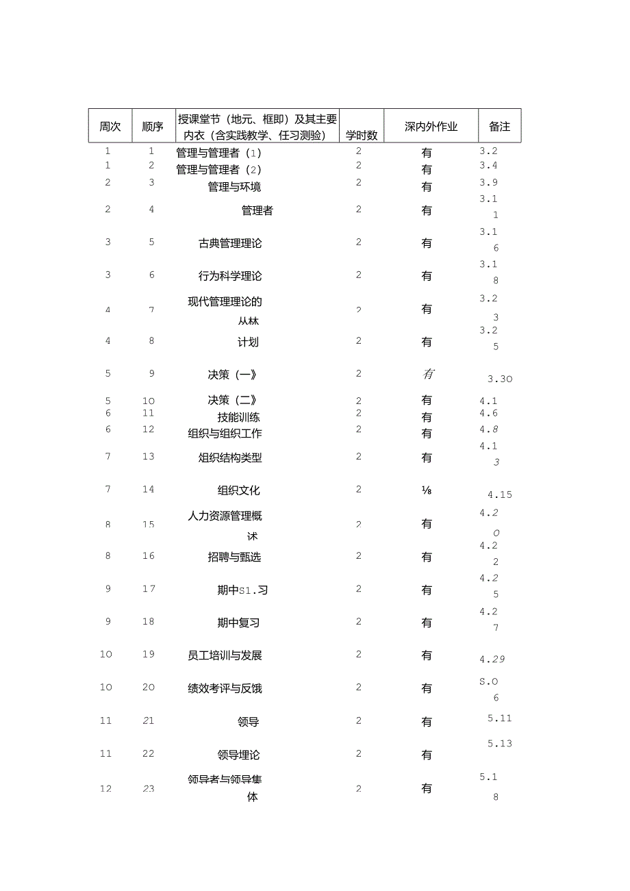 中职授课计划 -管理学-授课计划.docx_第3页