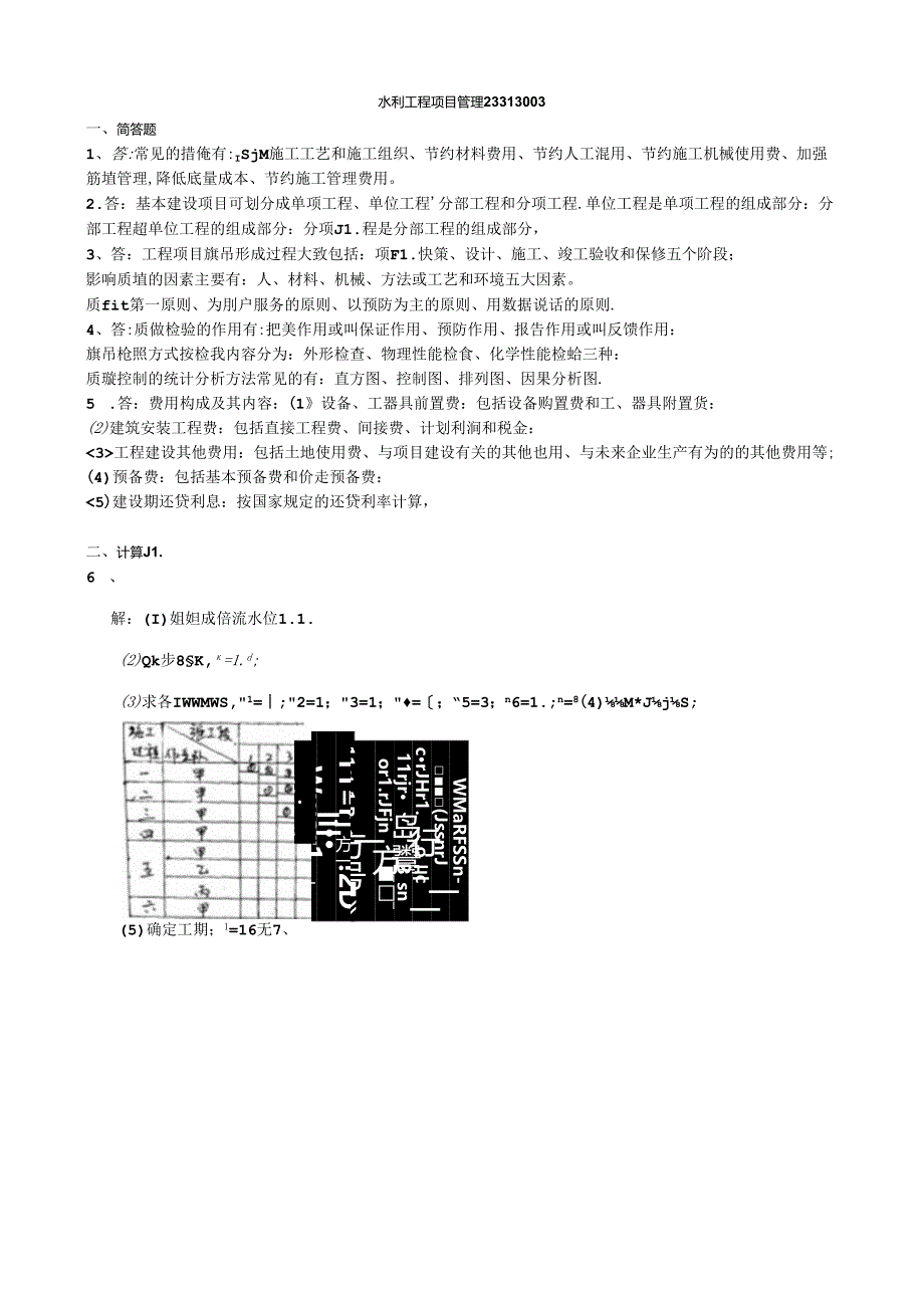 140 4份 水利工程项目管理23313003.docx_第1页