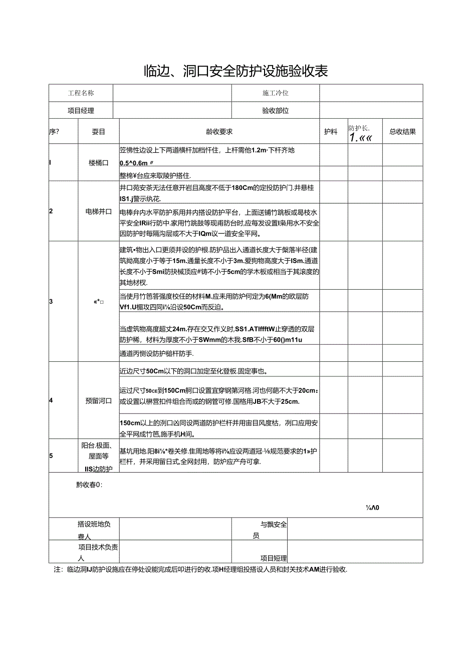 临边、洞口安全防护设施验收表.docx_第1页