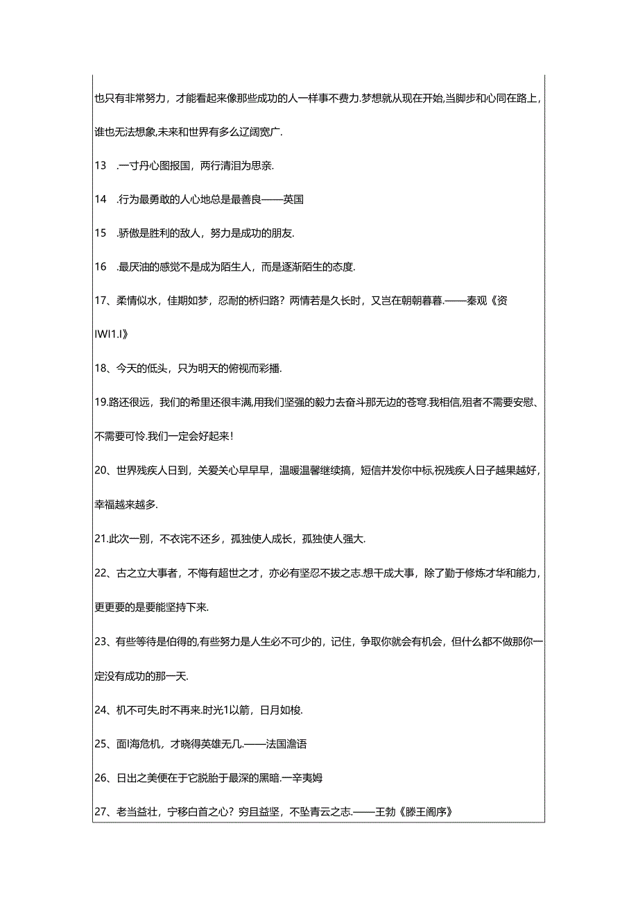 2024年年通用励志名言95条.docx_第2页