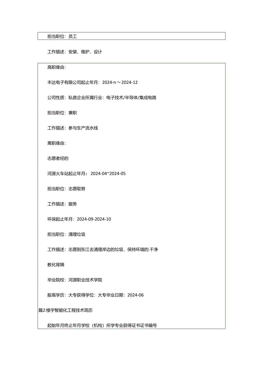 2024年楼宇智能化工程技术简历（合集10篇）.docx_第2页