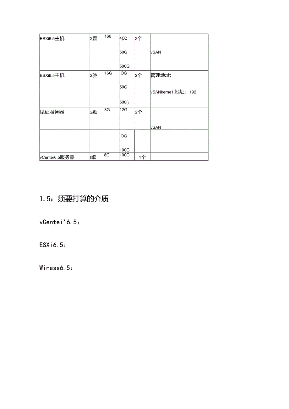 使用一台测试2台ESXi6.5部署vSAN集群.docx_第3页