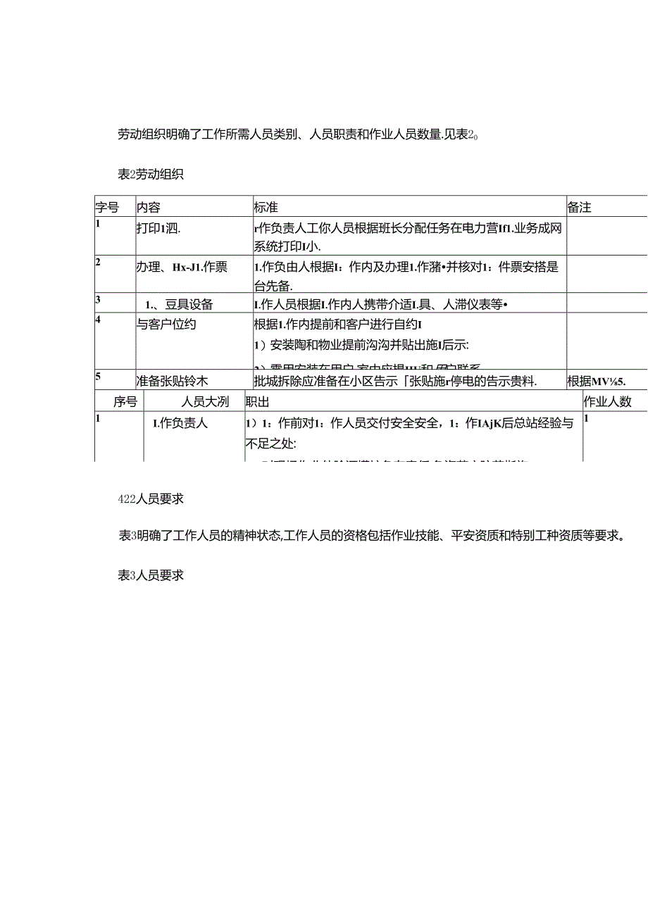 低压用户用电信息采集终端安装标准化作业指导书(精).docx_第3页