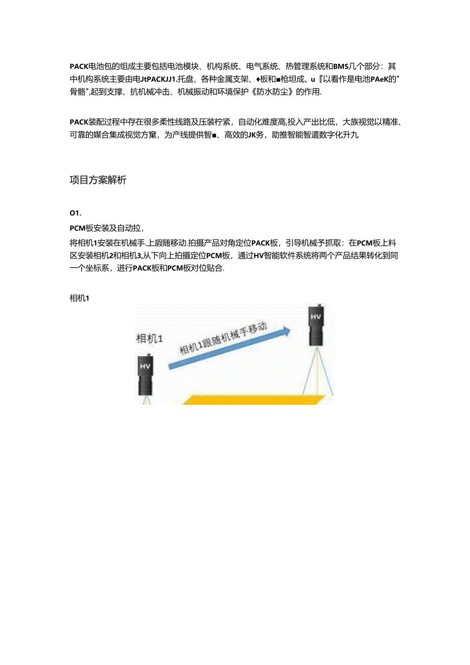 PACK装配综合集成视觉方案解析.docx_第1页