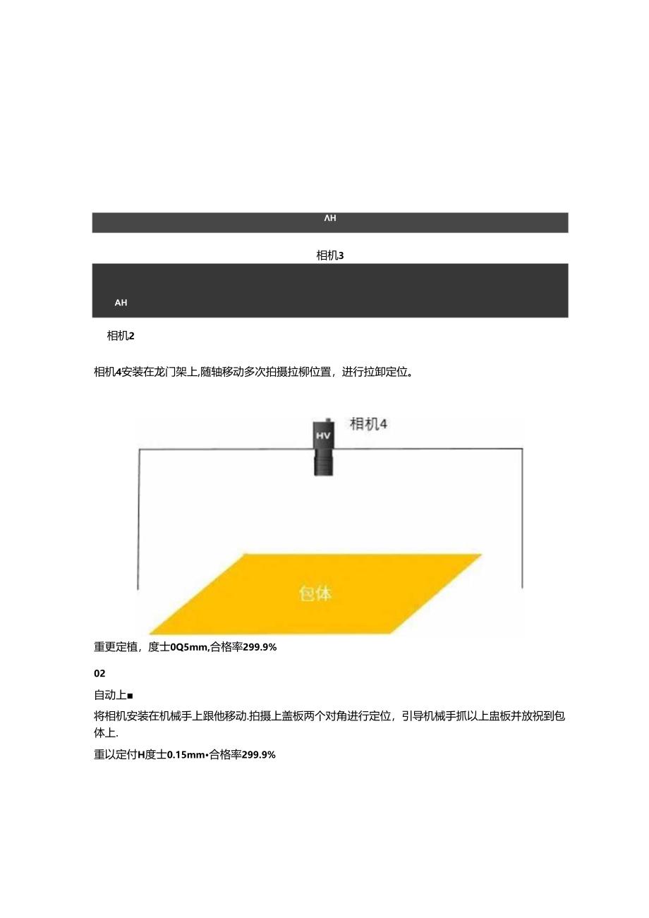 PACK装配综合集成视觉方案解析.docx_第2页