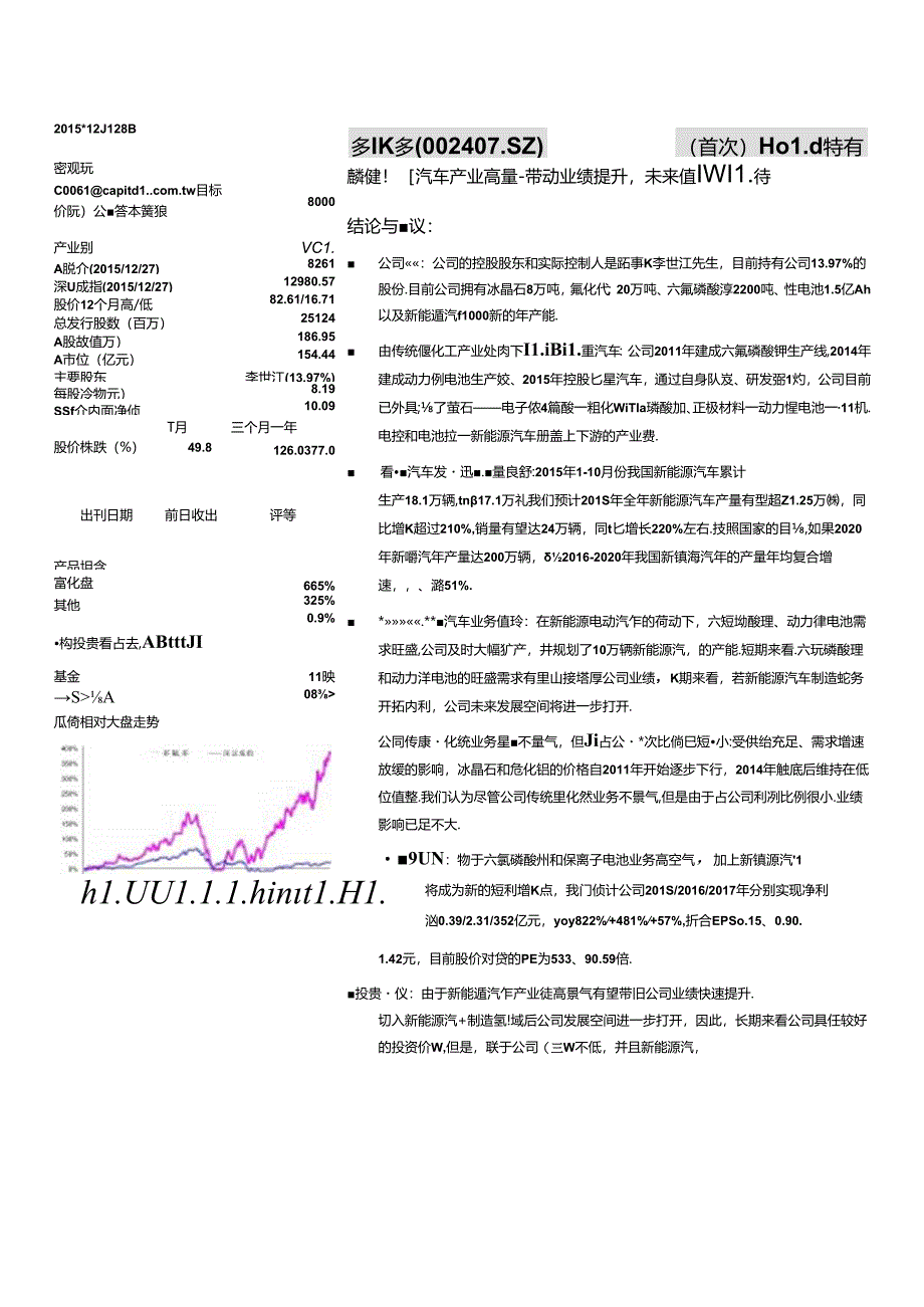 20151228-群益证券-多氟多-002407.SZ-新能源汽车产业高景气带动业绩提升未来值得期待.docx_第1页