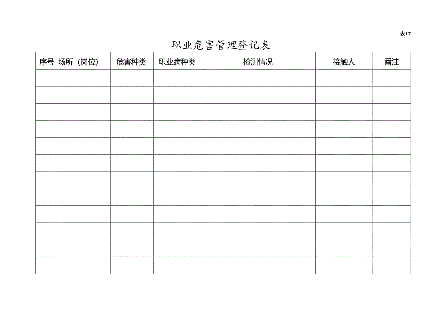 017. 职业危害管理台账.docx_第3页