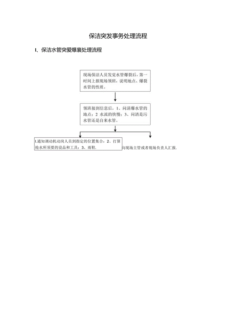 保洁应急预案流程.docx_第1页