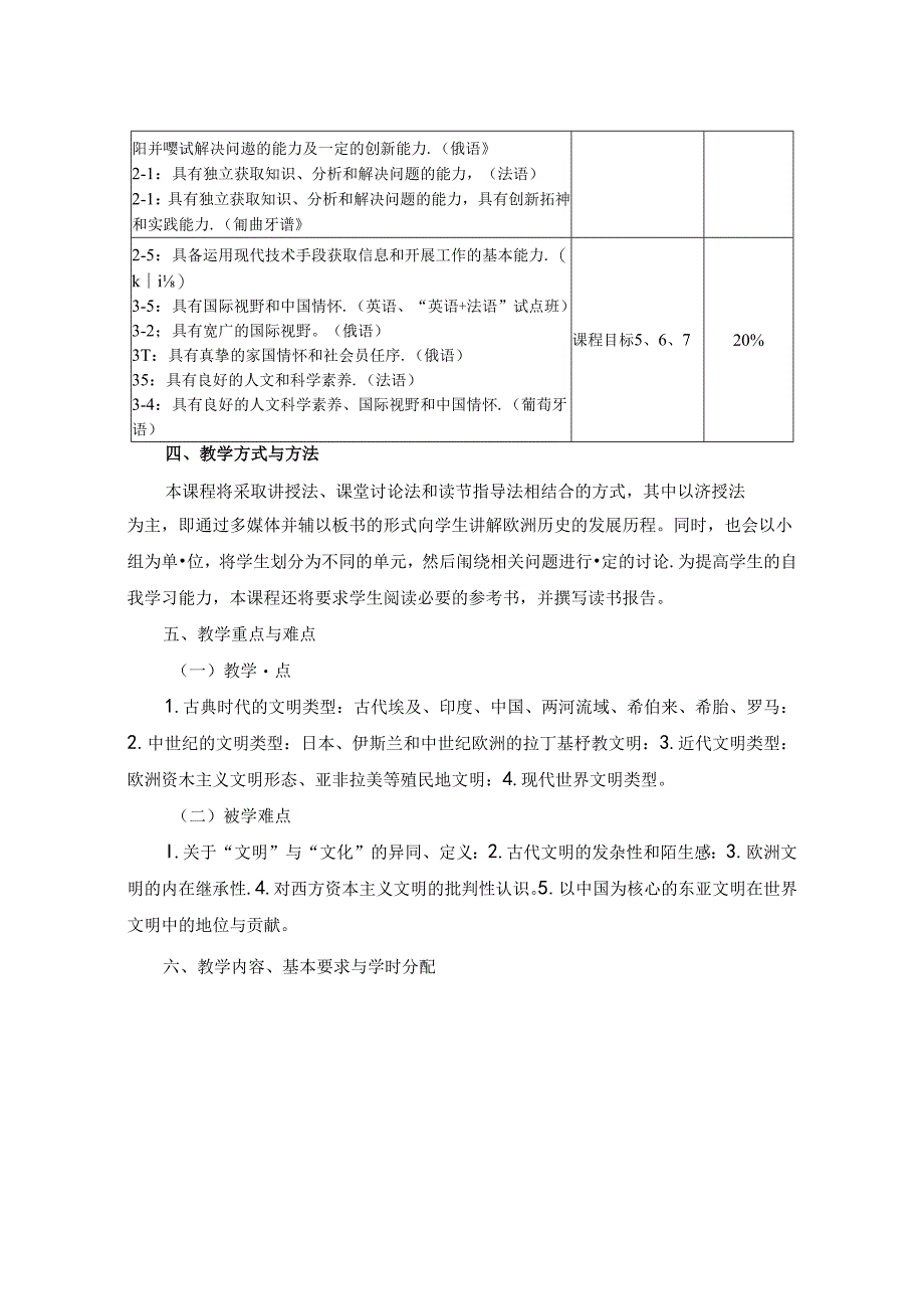 0523D01009-世界文明史-2023版人才培养方案教学大纲.docx_第3页