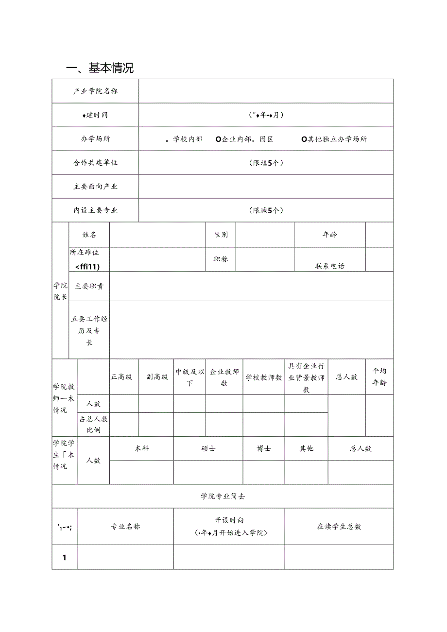 7.韶关学院现代产业学院立项申请书.docx_第2页