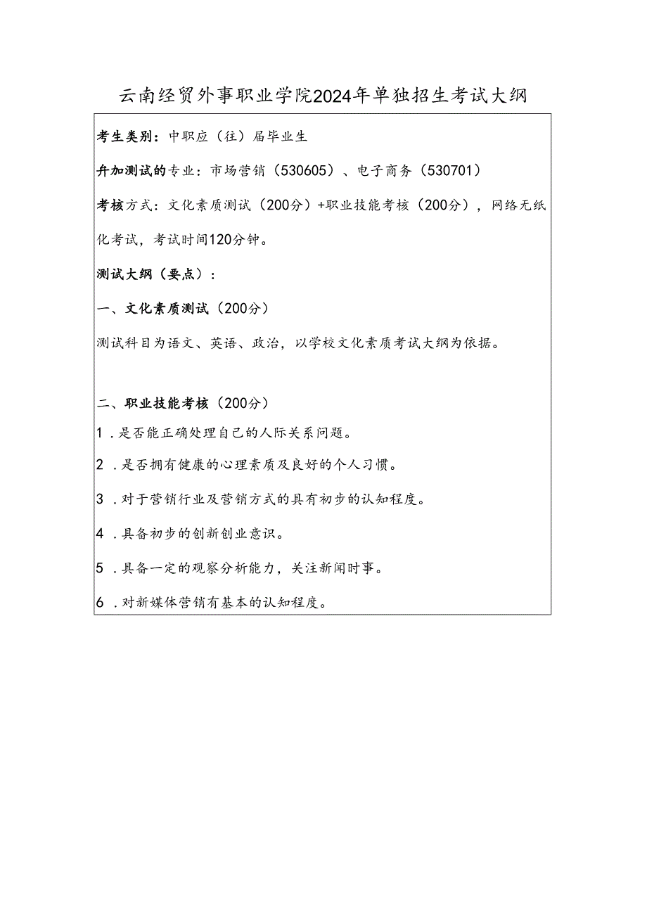 云南经贸外事职业学院2024年单独招生考试大纲——电商营销类（中职）.docx_第1页