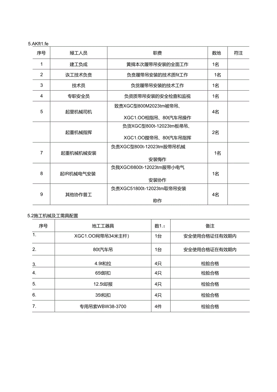 12023年tm履带式起重机安装调试及拆除施工方案.docx_第3页