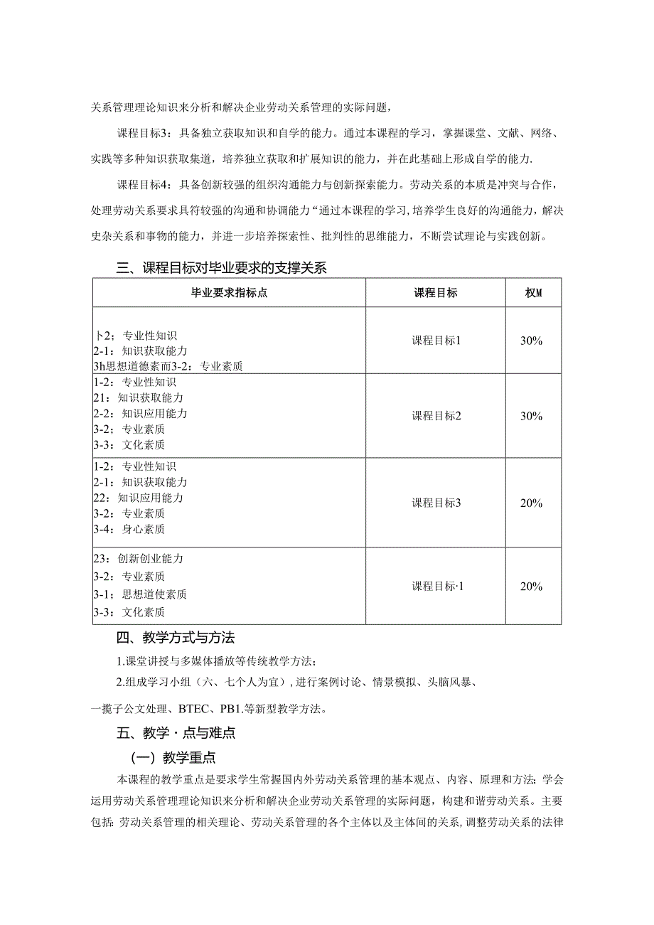 0423S08005-劳动关系管理-2023版人才培养方案课程教学大纲.docx_第2页