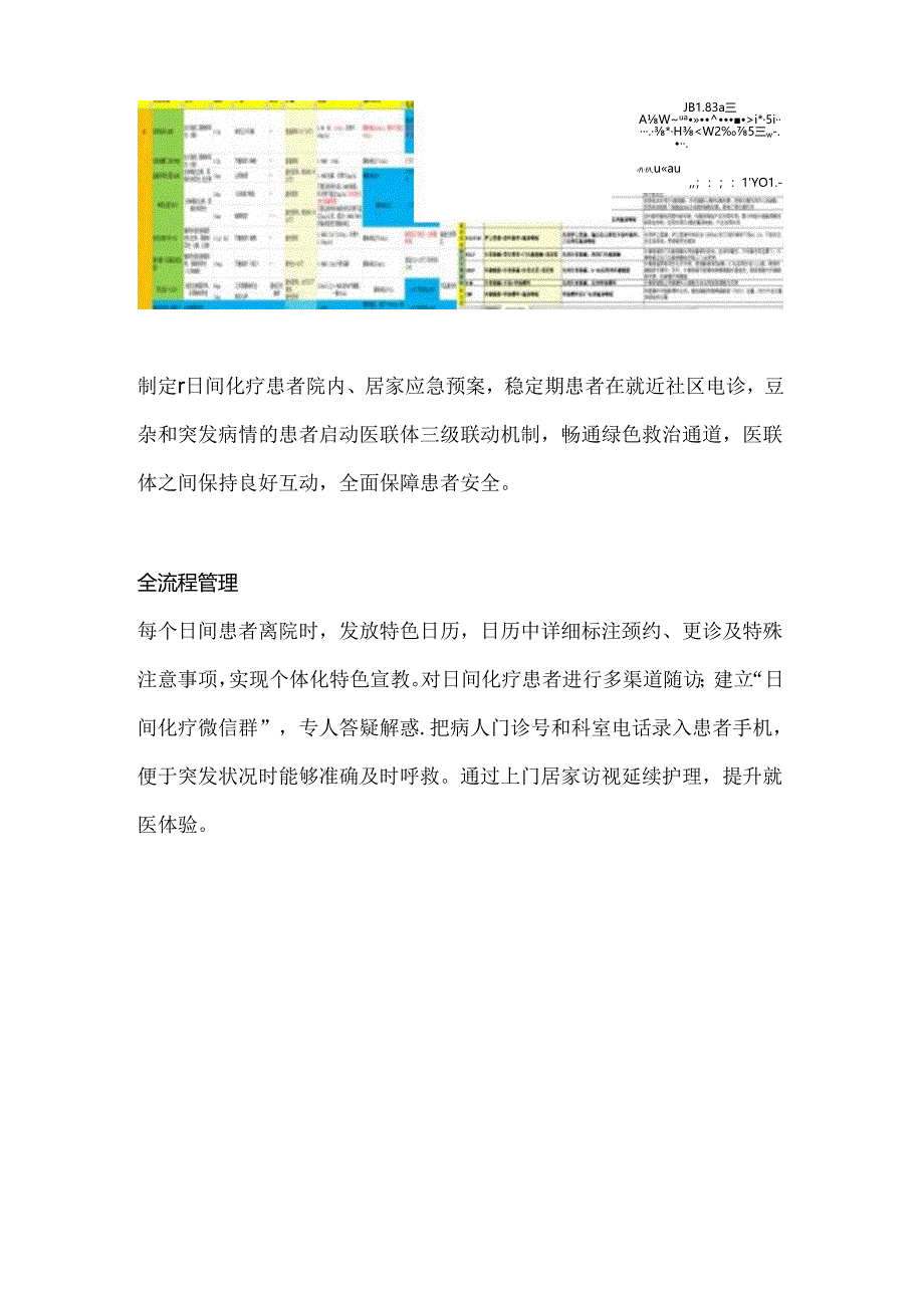 2024年SAFE日间化疗模式的构建与应用（附图表）.docx_第3页