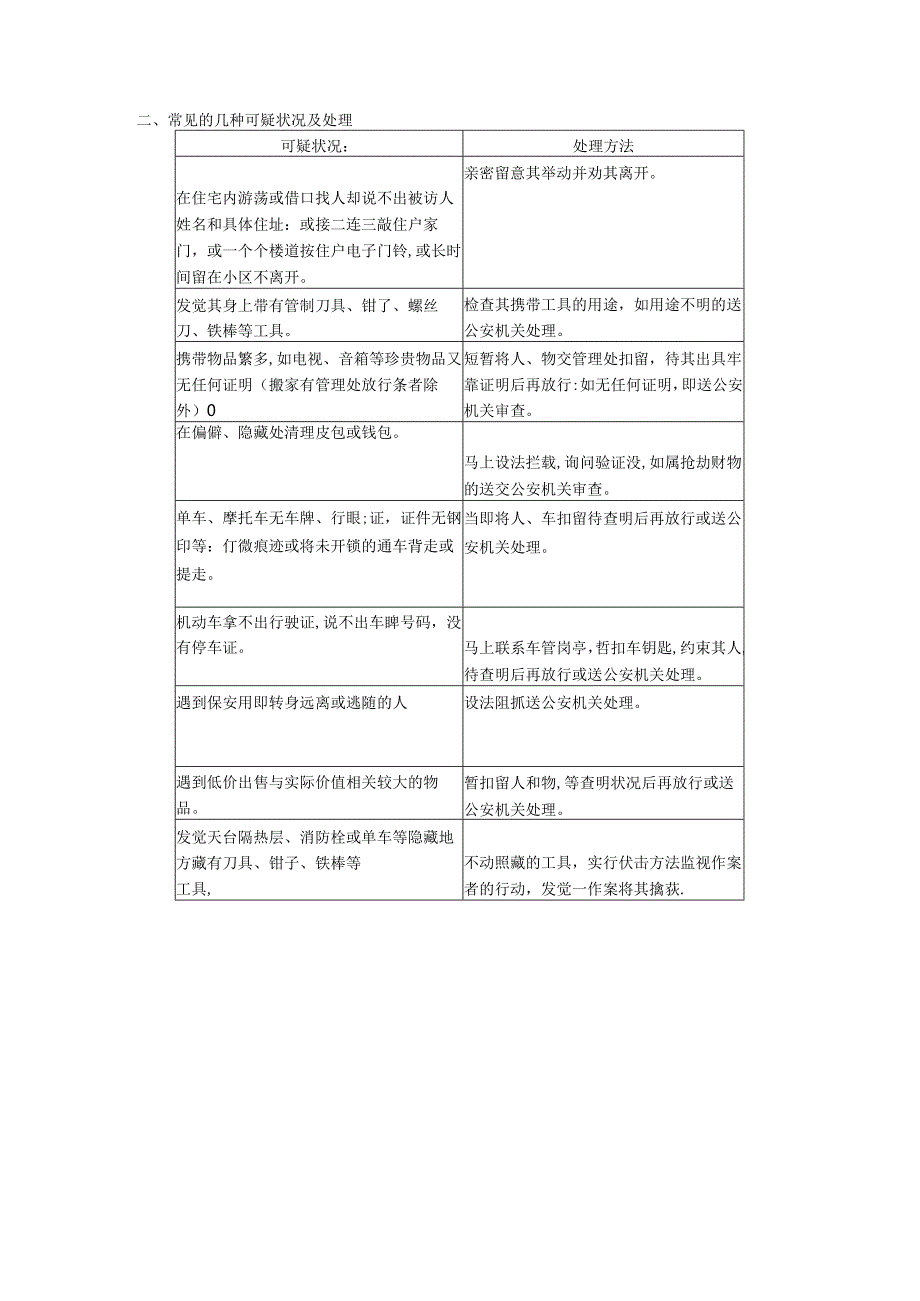 保安对工作上各种突发危急事情的处理方法-管理员应急手册.docx_第2页