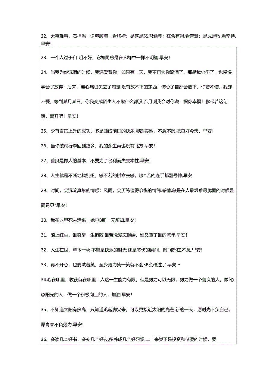 2024年年通用动人的早安心语语录汇编59条.docx_第3页