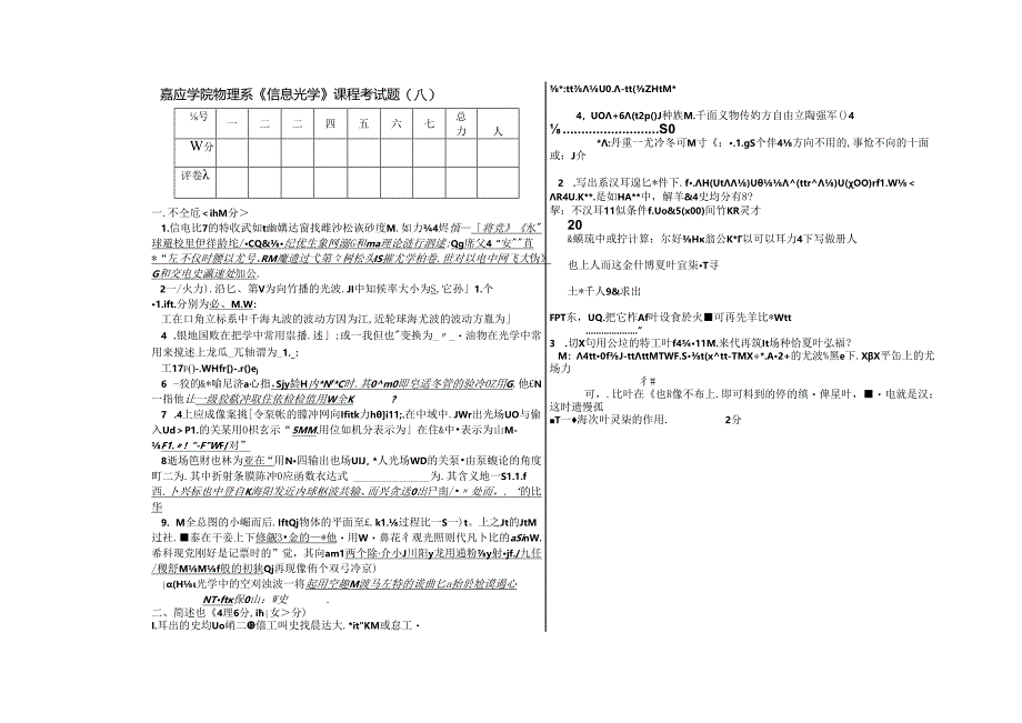 信息光学试卷(A附参考复习资料).docx_第1页