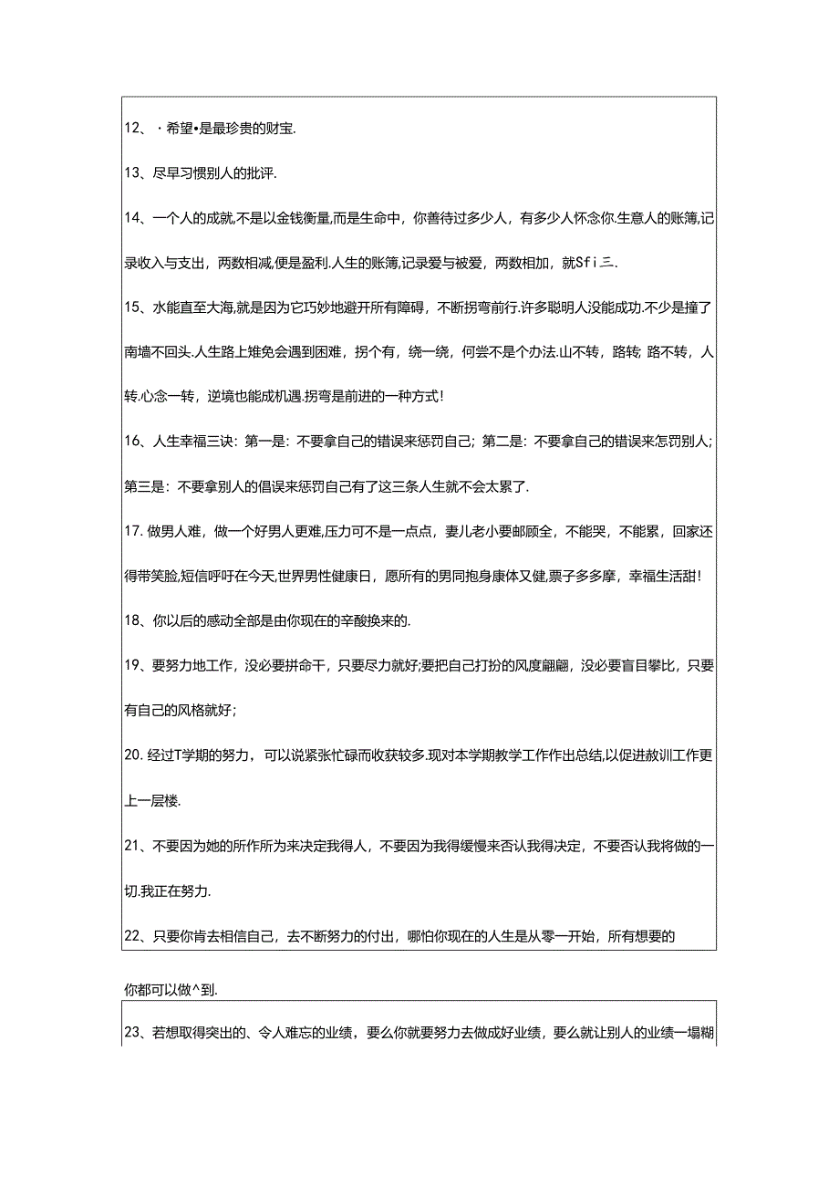 2024年年简短的励志句子合集69句.docx_第2页