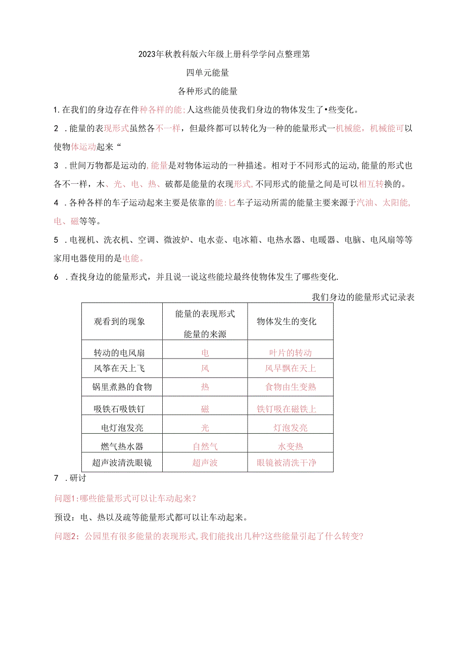 2023年新教科版六年级上册科学第四单元知识点.docx_第1页