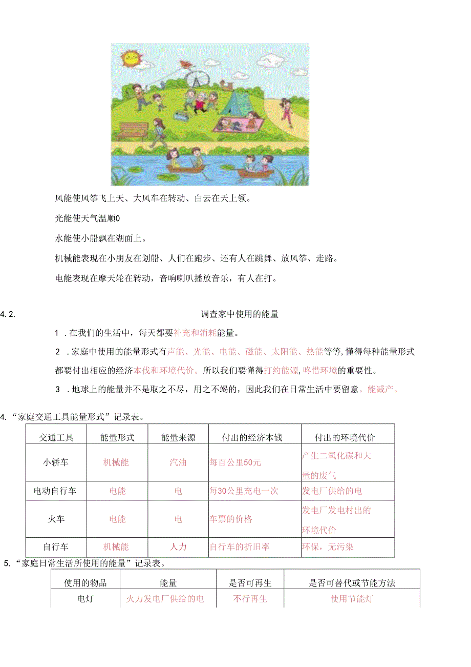 2023年新教科版六年级上册科学第四单元知识点.docx_第2页