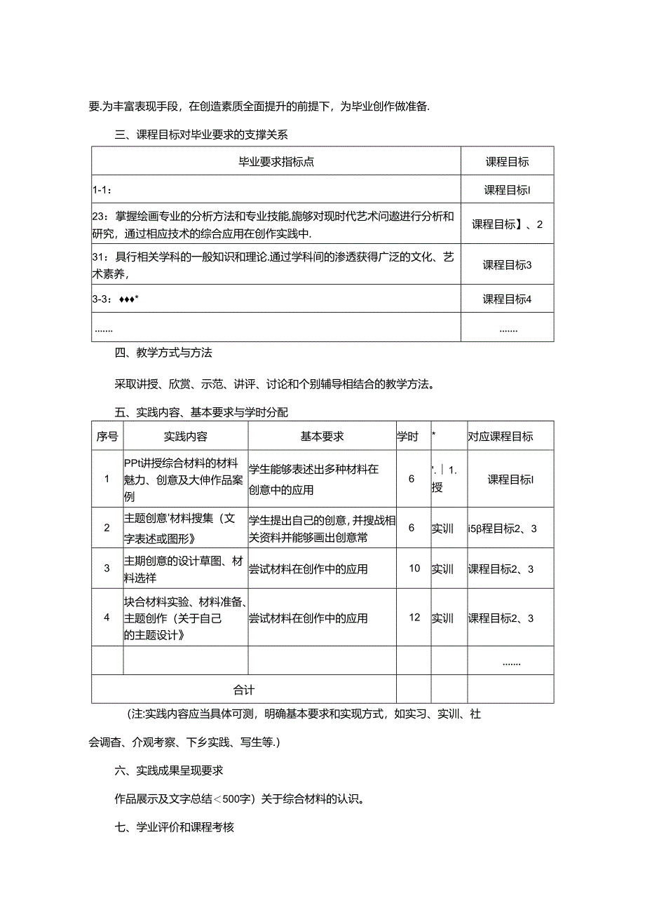 0823S04068-综合材料实验-2023版培养方案 教学大纲.docx_第2页