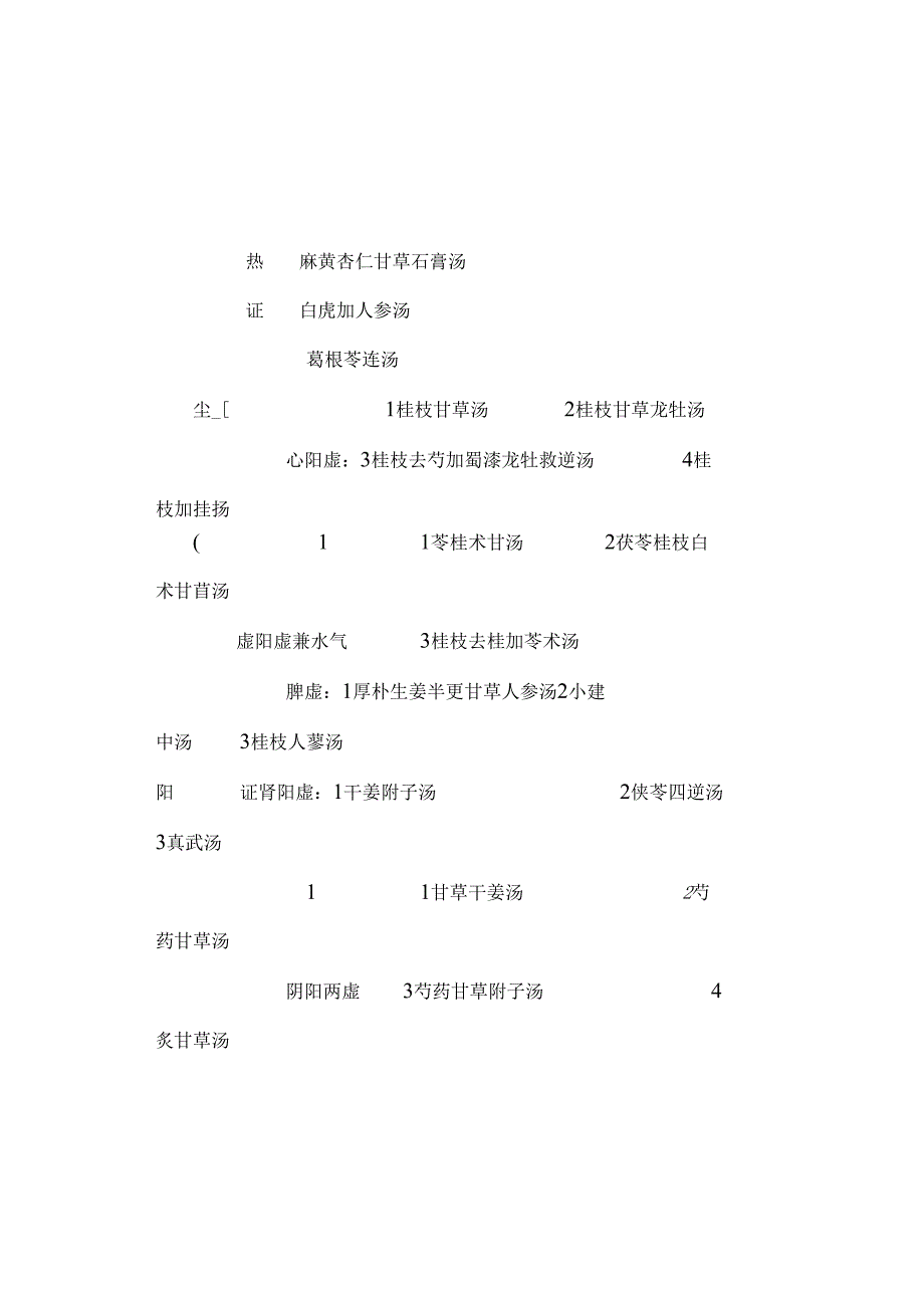 伤寒论辩证总结图表.docx_第1页