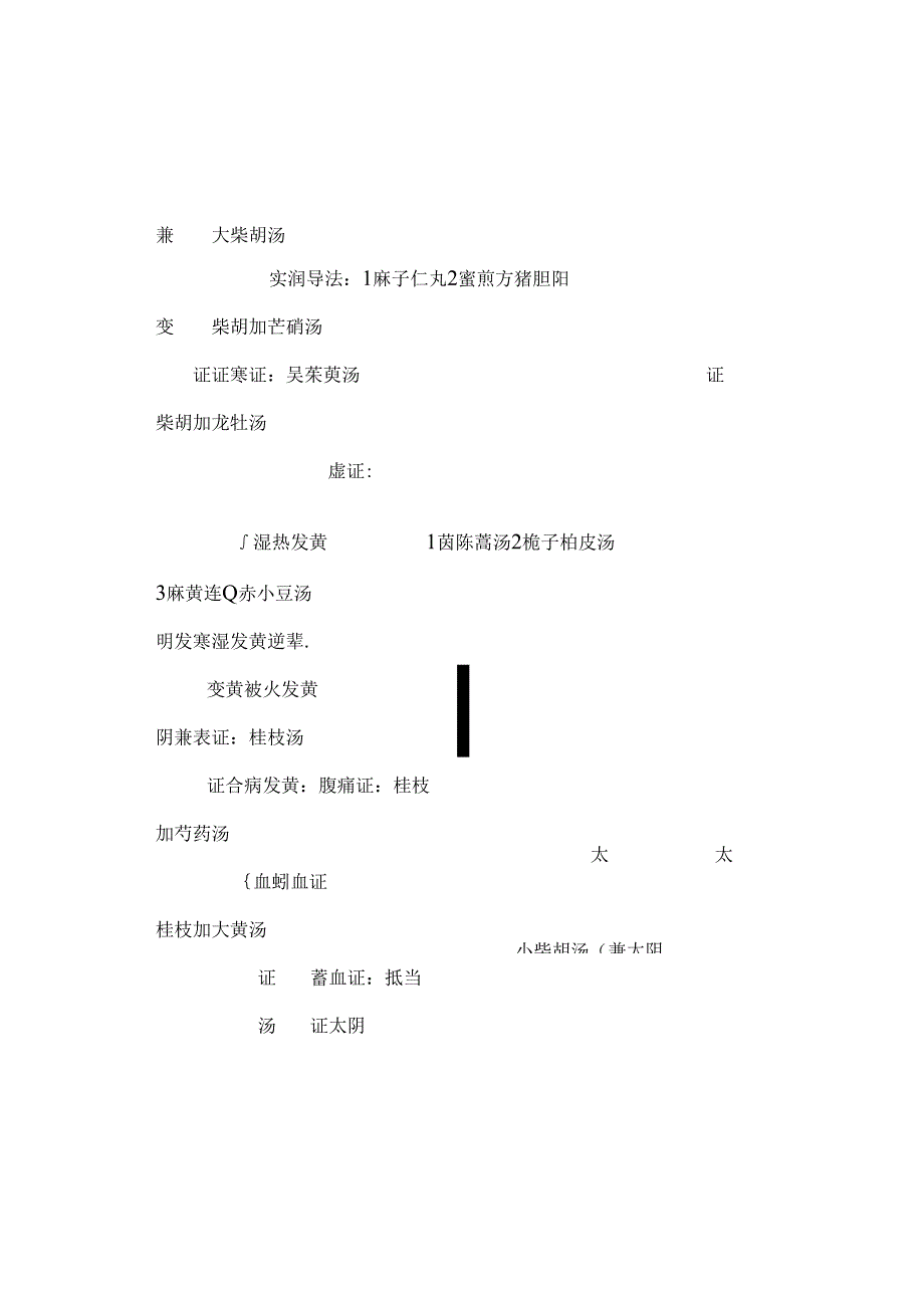 伤寒论辩证总结图表.docx_第3页