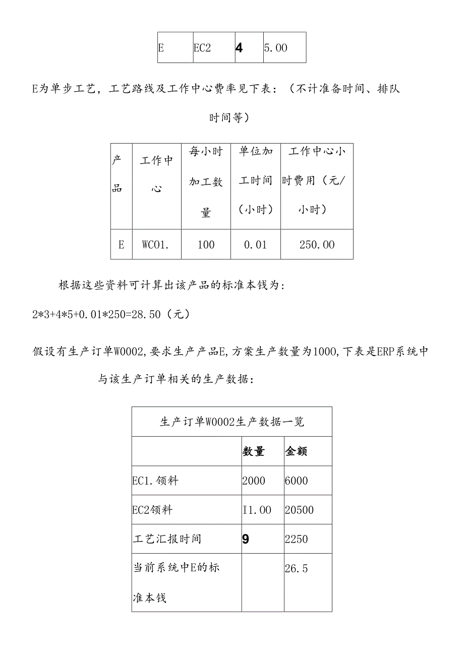 ERP中的成本差异分析.docx_第3页