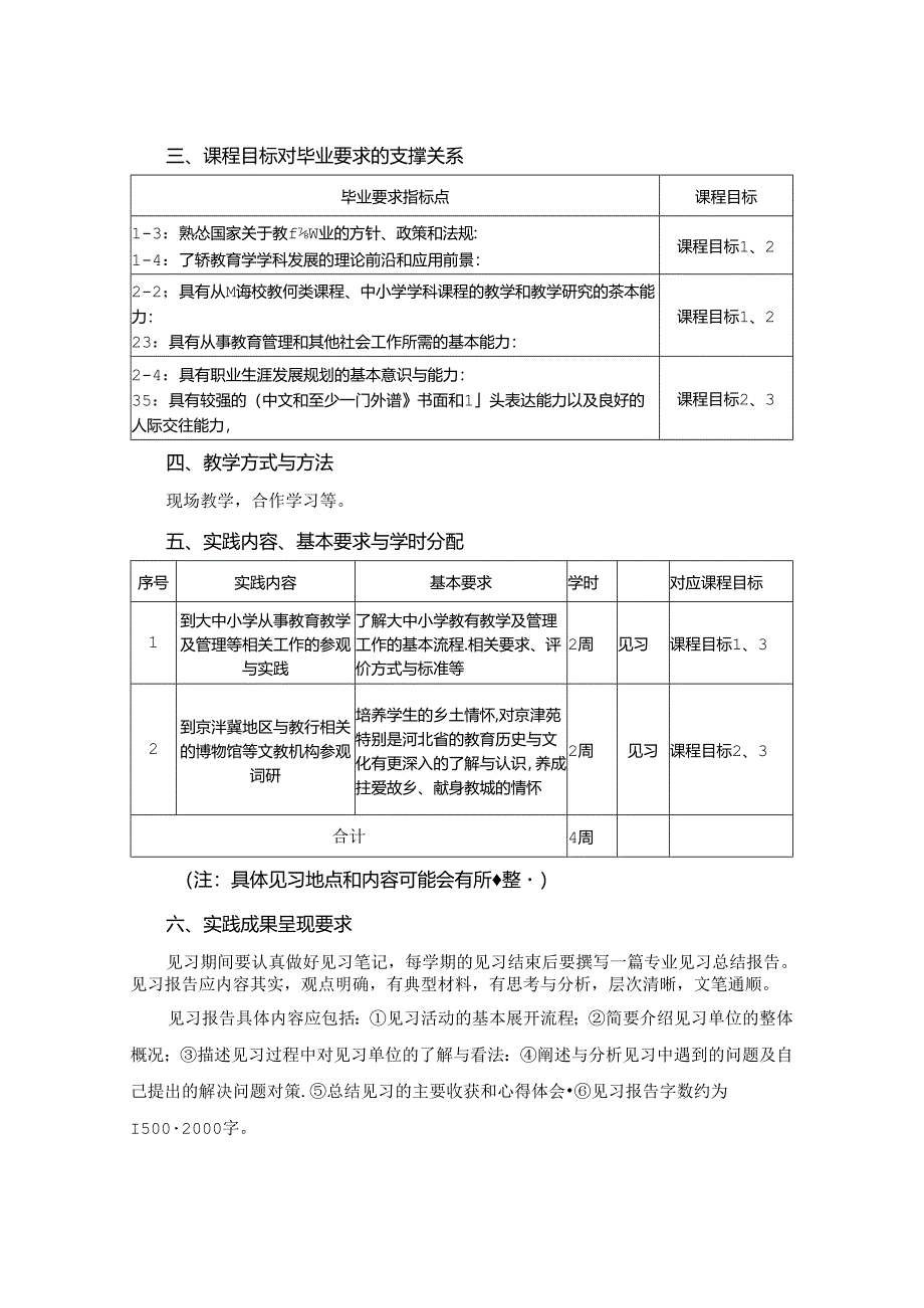 0623S01027-专业见习II-2023版人才培养方案课程教学大纲.docx_第2页