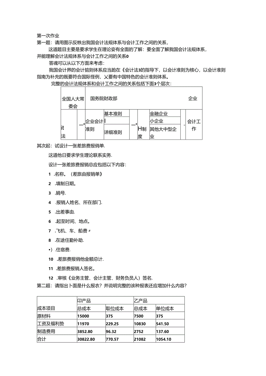 会计本科电大会计制度设计形成性考核册-作业答案.docx_第1页