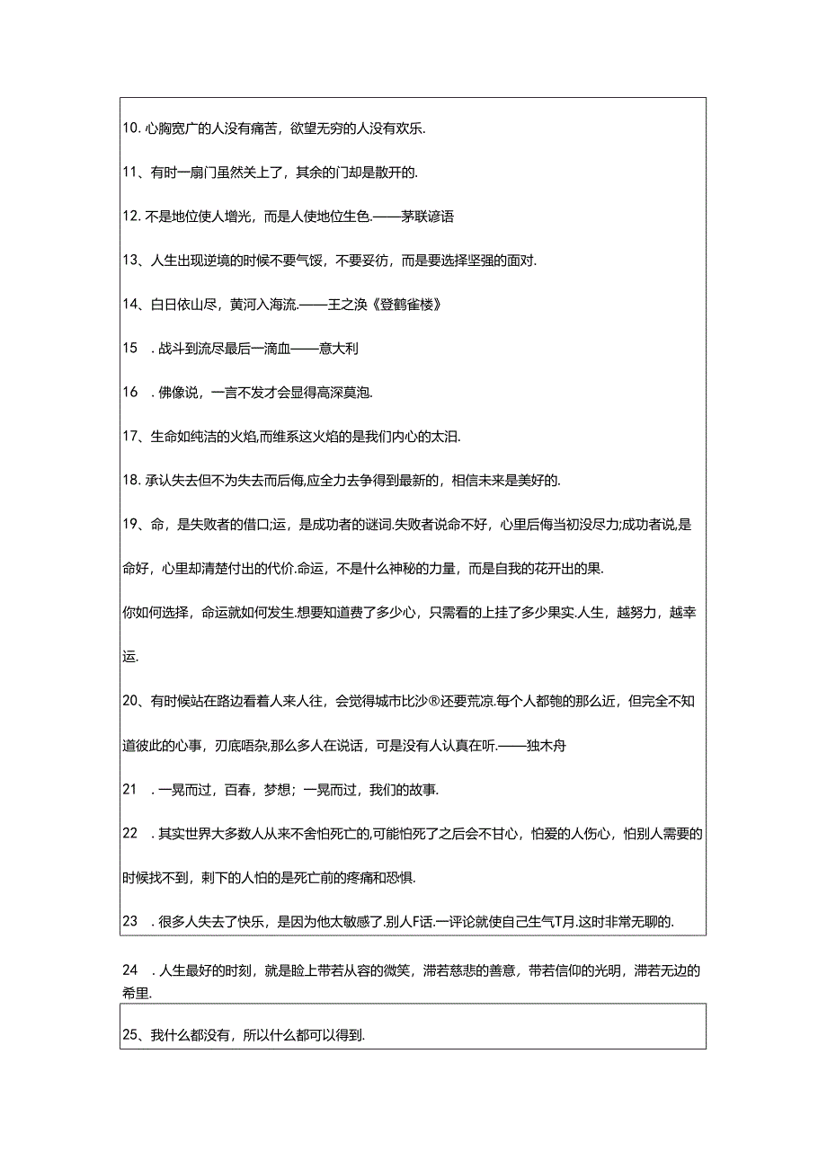 2024年年精选励志名言汇总85条.docx_第2页