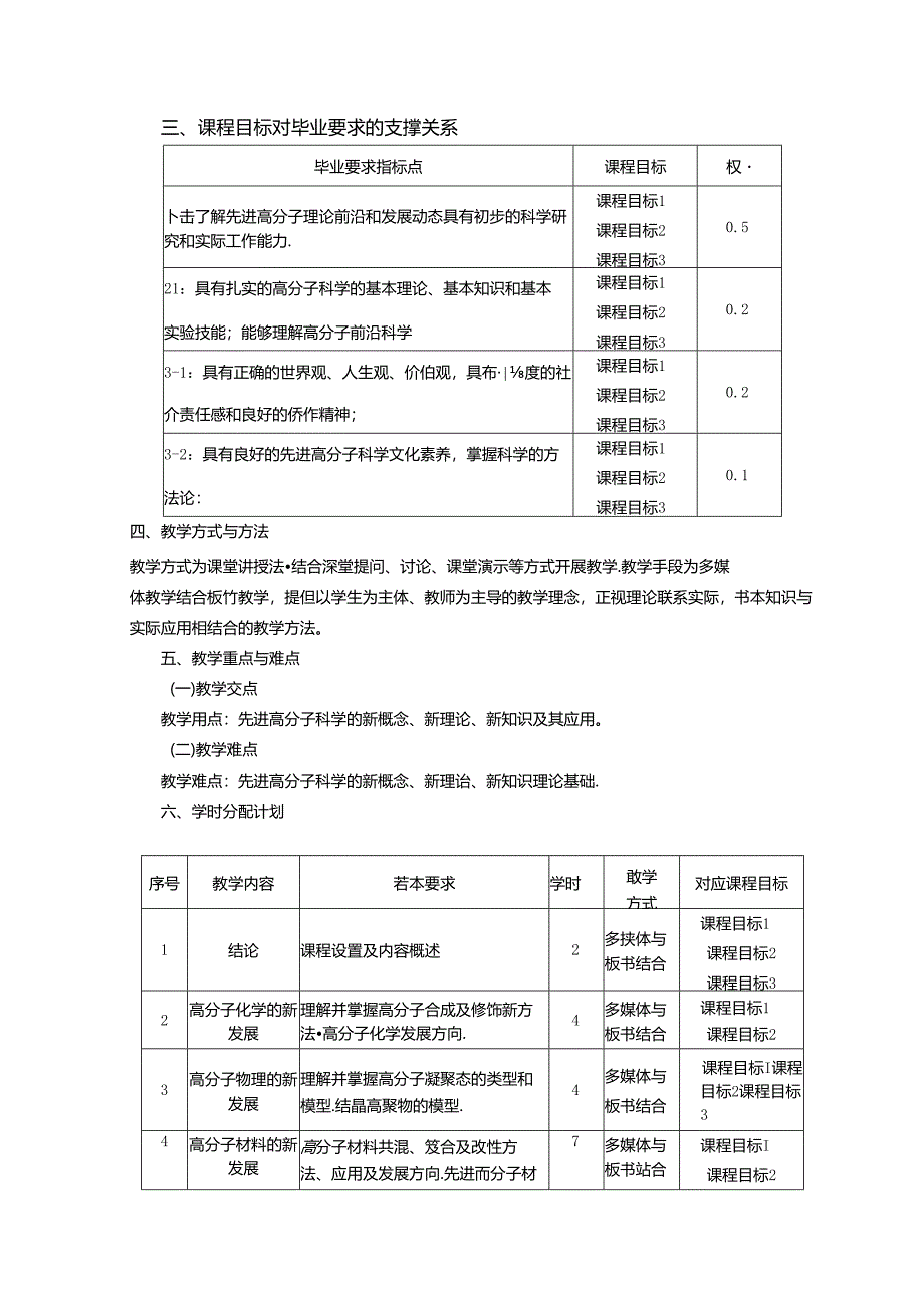 1123S02029-高分子科学前沿-20230526.docx_第2页