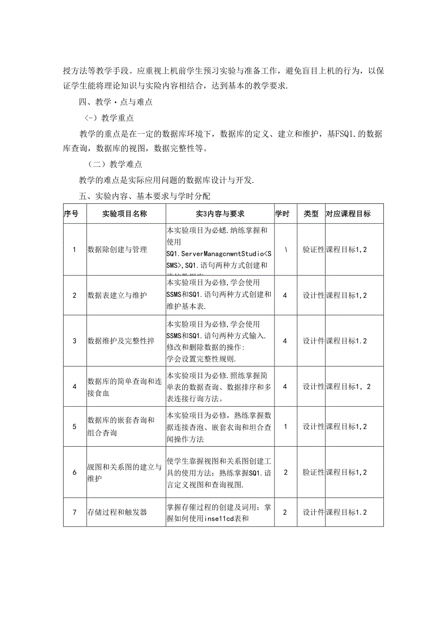 3023D05035-数据库技术及应用实验-2023版人才培养方案课程教学大纲.docx_第2页