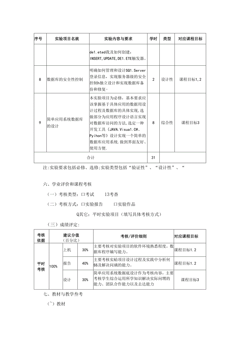 3023D05035-数据库技术及应用实验-2023版人才培养方案课程教学大纲.docx_第3页