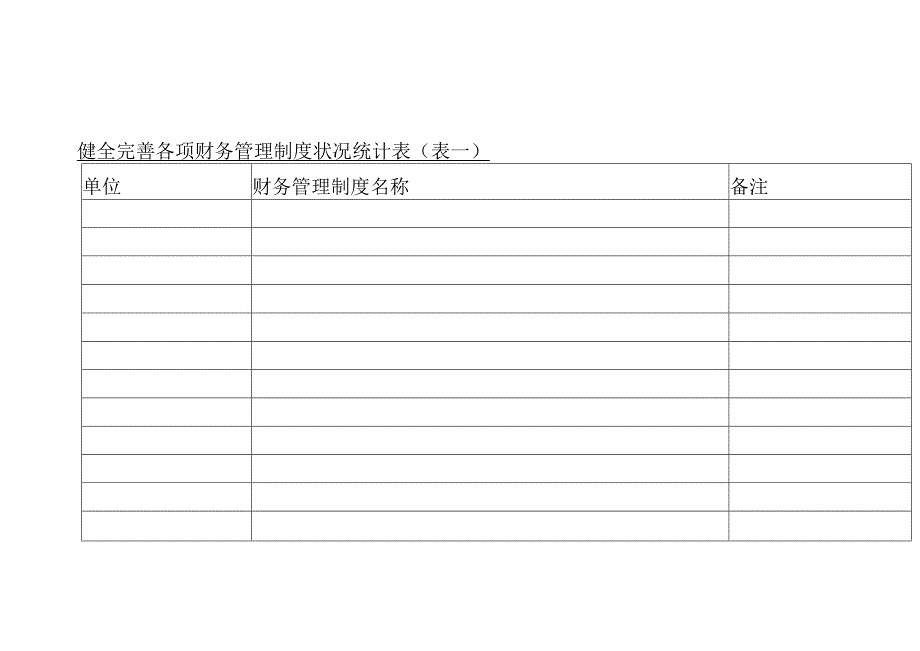 健全完善各项财务管理制度情况统计表.docx_第1页