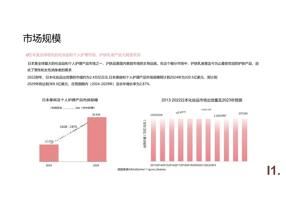 2024日本美妆市场洞察报告.docx_第1页