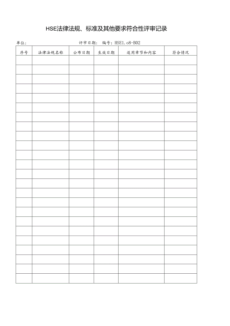 HSE法律法规、标准及其他要求符合性评审记录.docx_第1页
