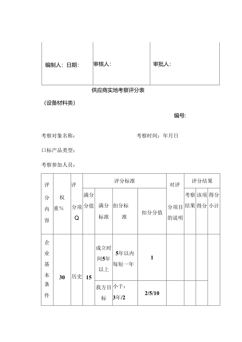 供应商考察评分表.docx_第2页