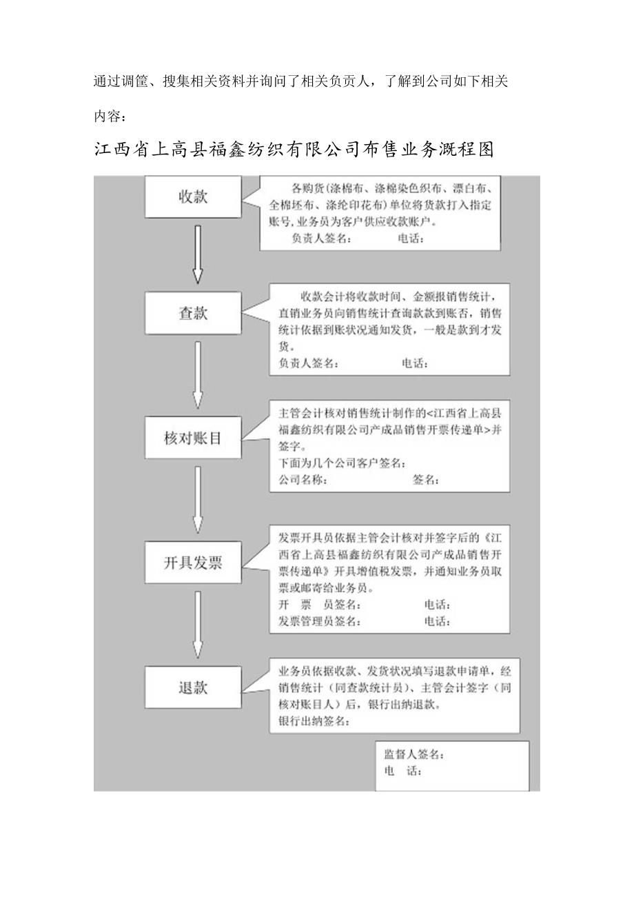 会计制度设计报告-—销售业务内部控制制度设计.docx_第3页